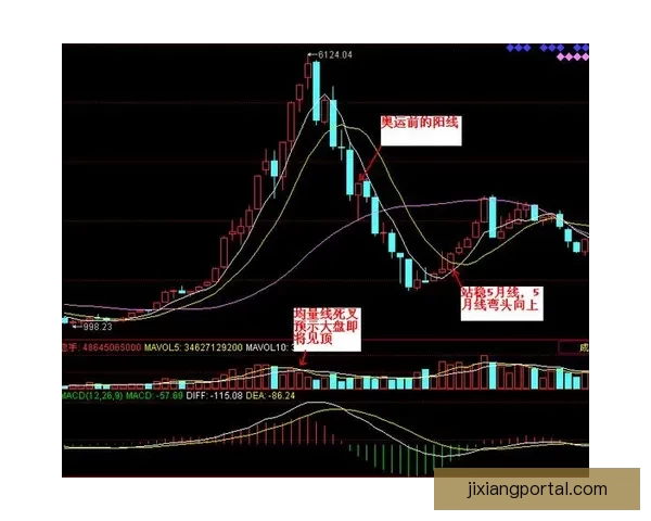 精准预测足球赛事结果，赢取丰厚奖金的实用技巧与策略分享